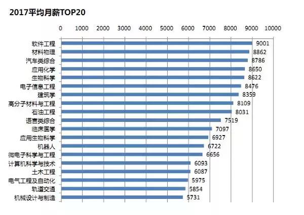 早聘严选官网,早聘严选