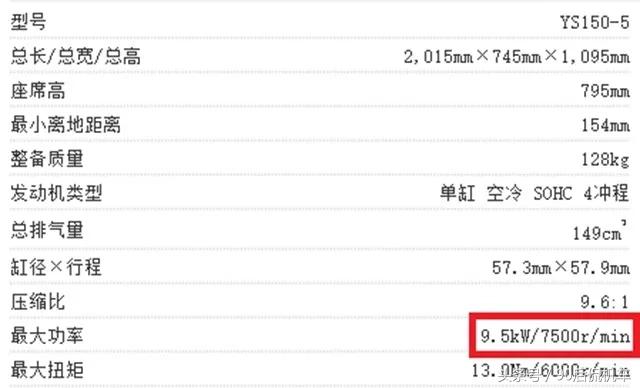 2023款雅马哈飞致ys150最新款,雅马哈飞致ys150