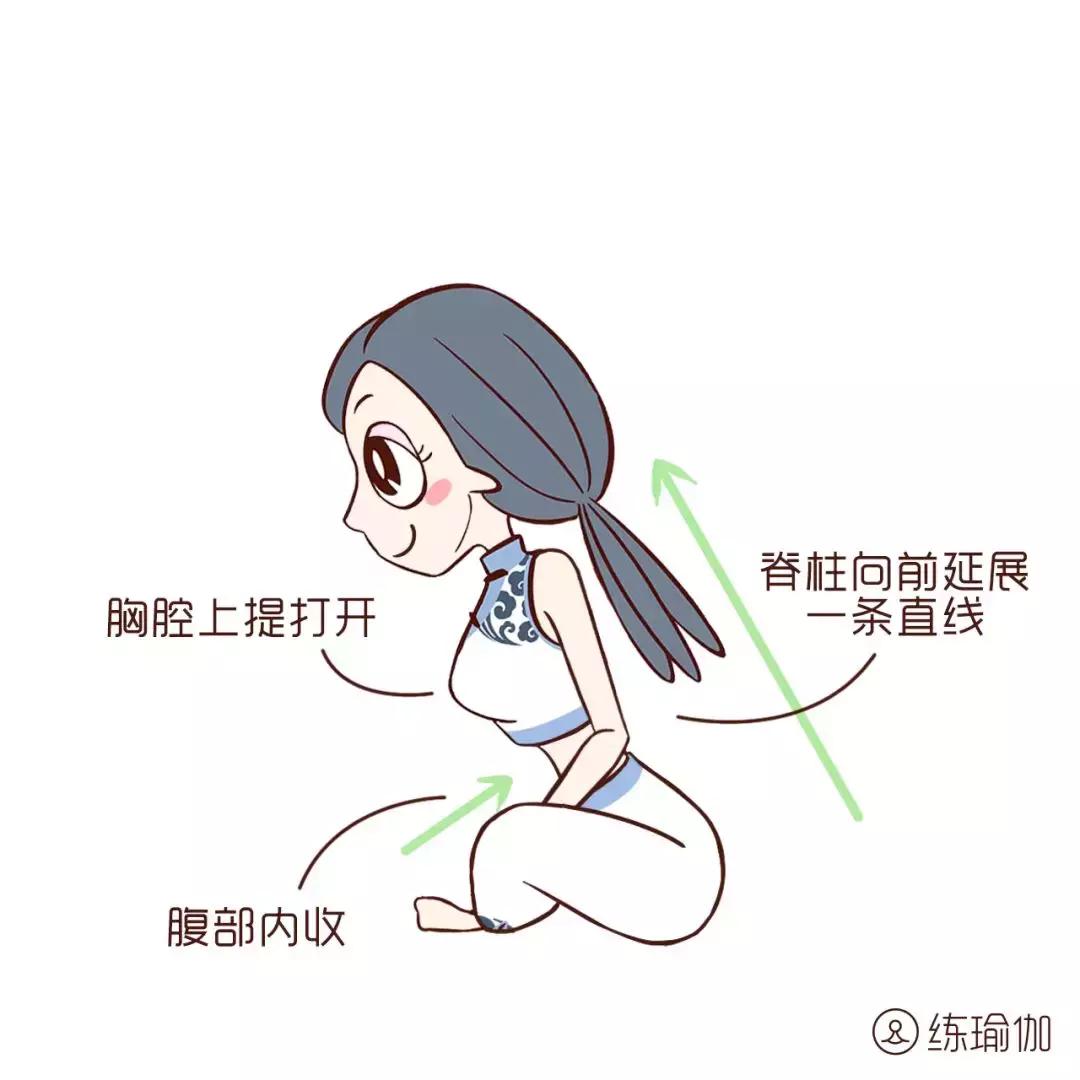 瑜伽每天必练8个动作拉筋瘦全身,瑜伽拉筋全身经络