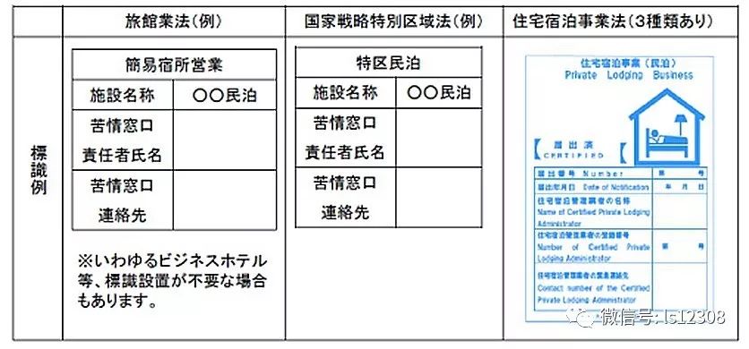 驻大阪总领馆提醒旅日中国公民警惕违法民宿风险