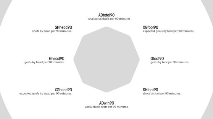 数据可视化用c++怎么做,数据可视化c端