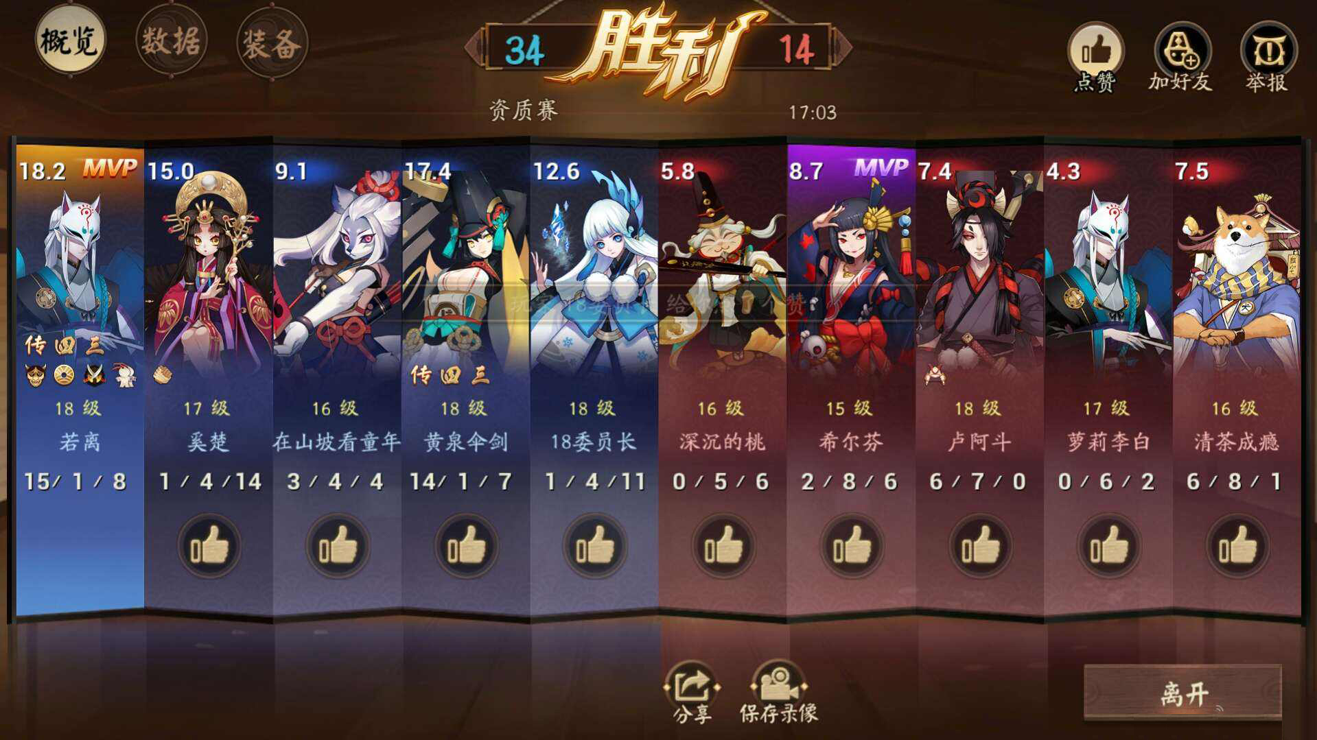 5v5moba手游国际服游戏推荐,除了王者还有啥好玩的moba手游