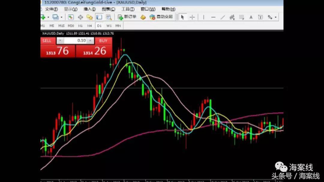微信群里的大师,微信群大师授课