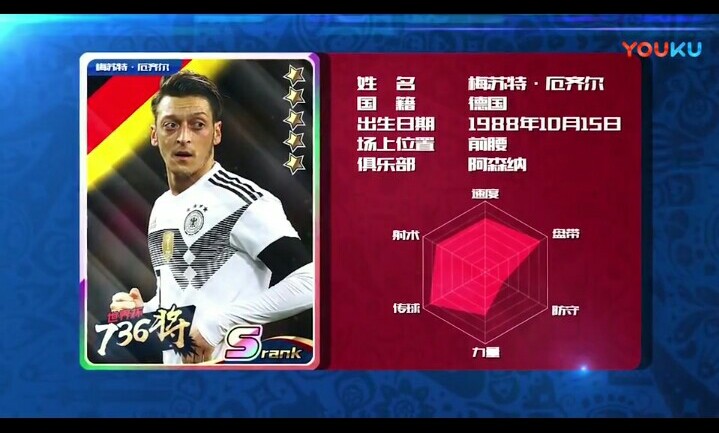 靳东神预测世界杯,陈奕迅演唱会预测