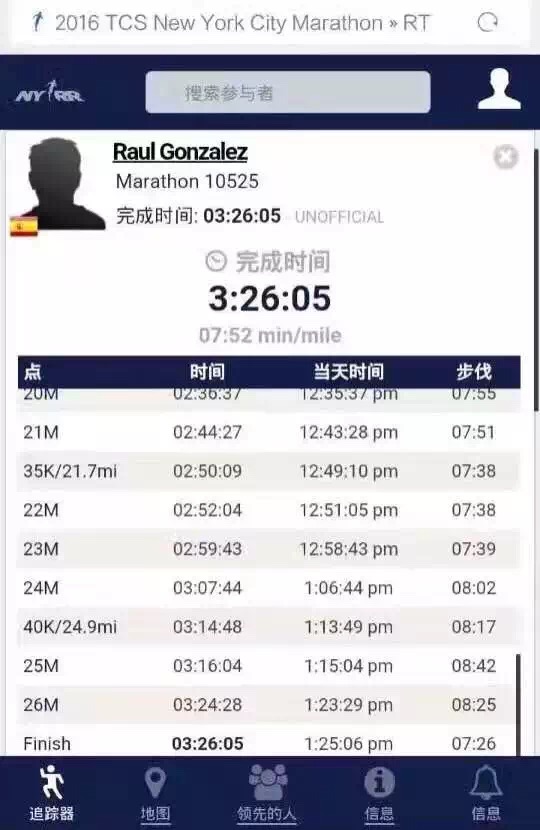 足球明星跑马拉松,足球明星有哪些去过奔跑吧