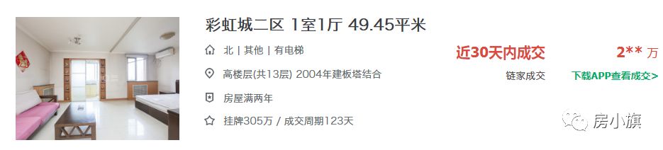 干货分享丨盘点5环内最刚的刚需次新楼盘