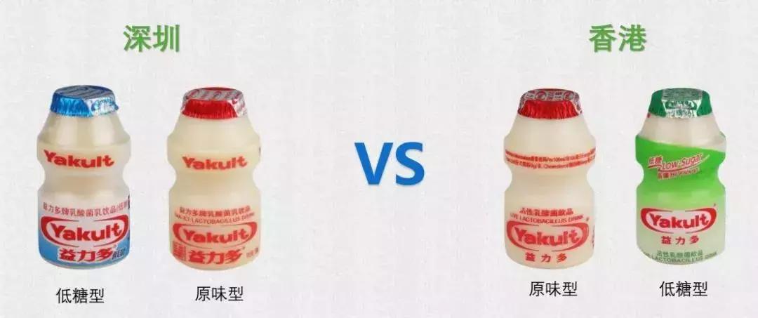 香港益力多更好？错！16款乳酸菌饮料遭深扒，结果……