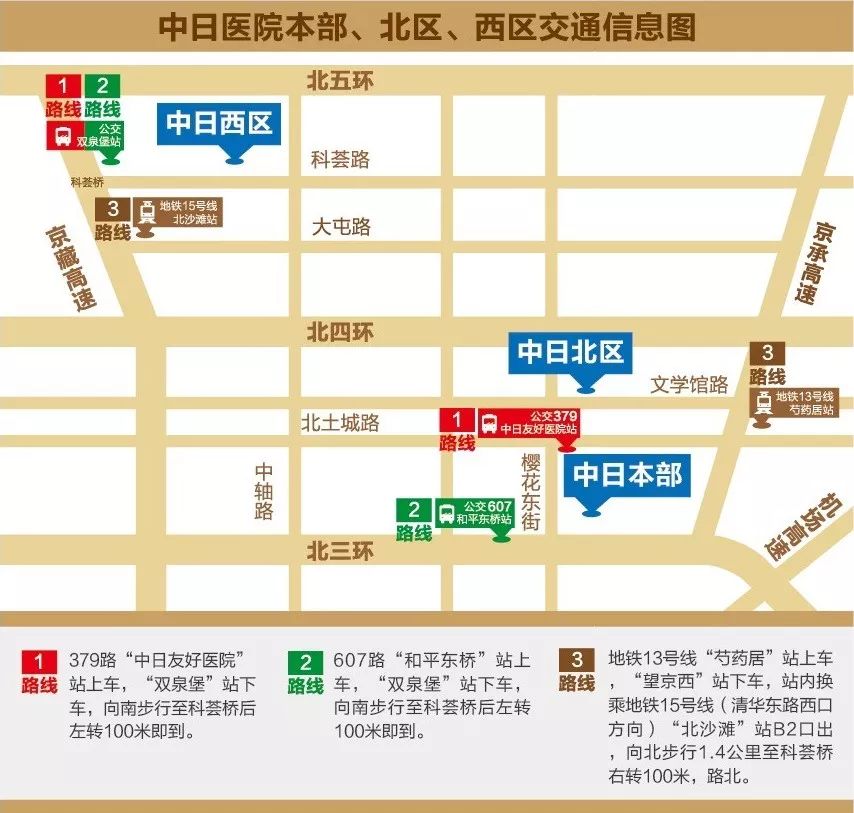 家庭常见药品基础知识,家庭药品储存的注意事项