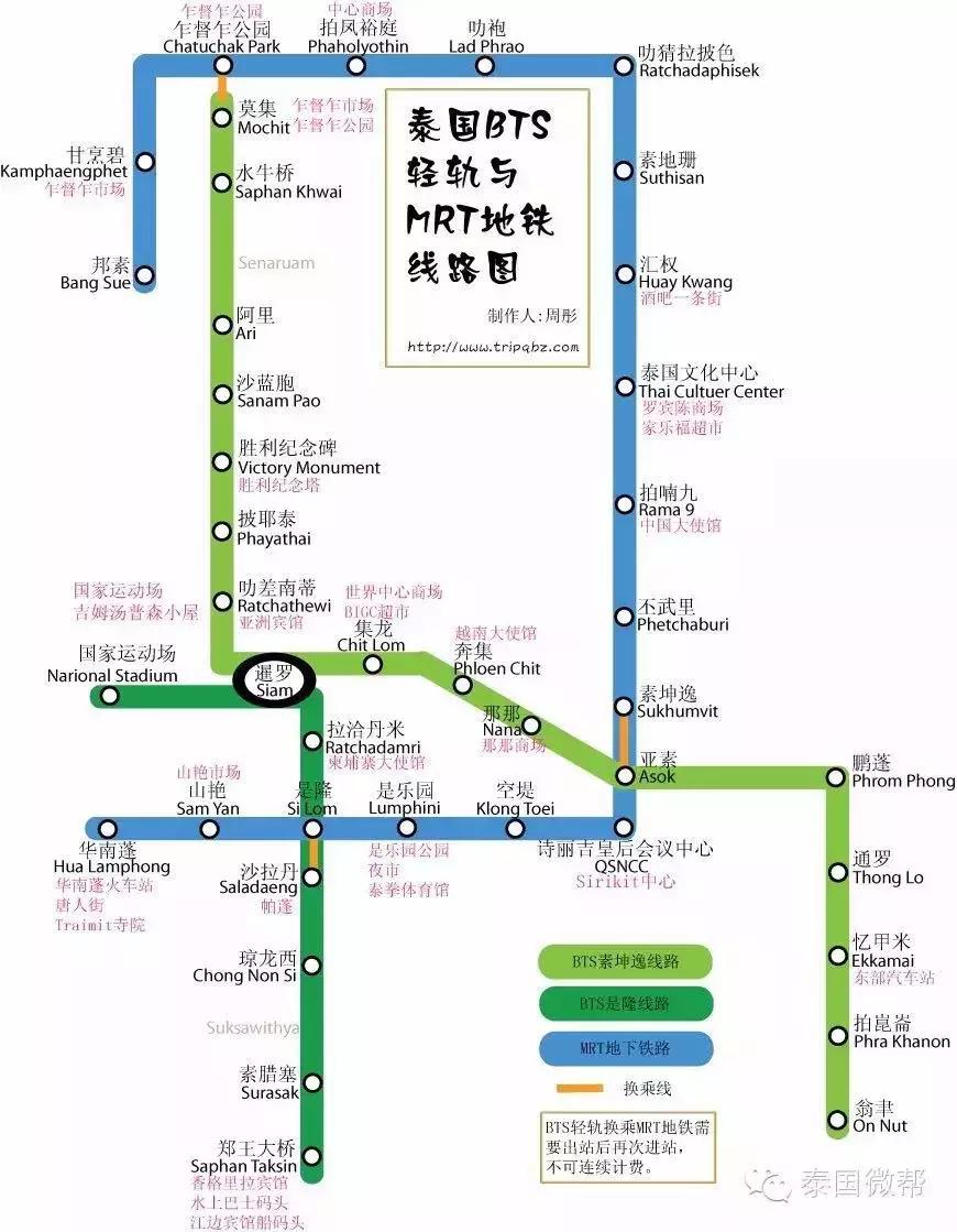 中国自驾泰国旅游攻略,泰国曼谷男性旅游攻略