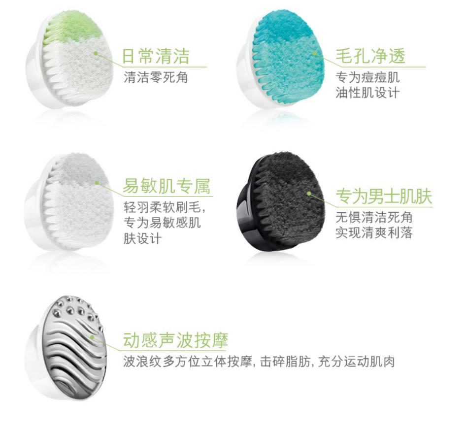 少花冤枉钱认准好产品,射频美容仪拔草还是种草