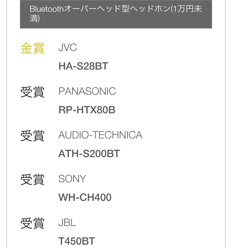 鏃ユ湰vgp澶ц祻2023鑰虫満,鏃ユ湰vgp鏃犵嚎鑰虫満澶ц祻
