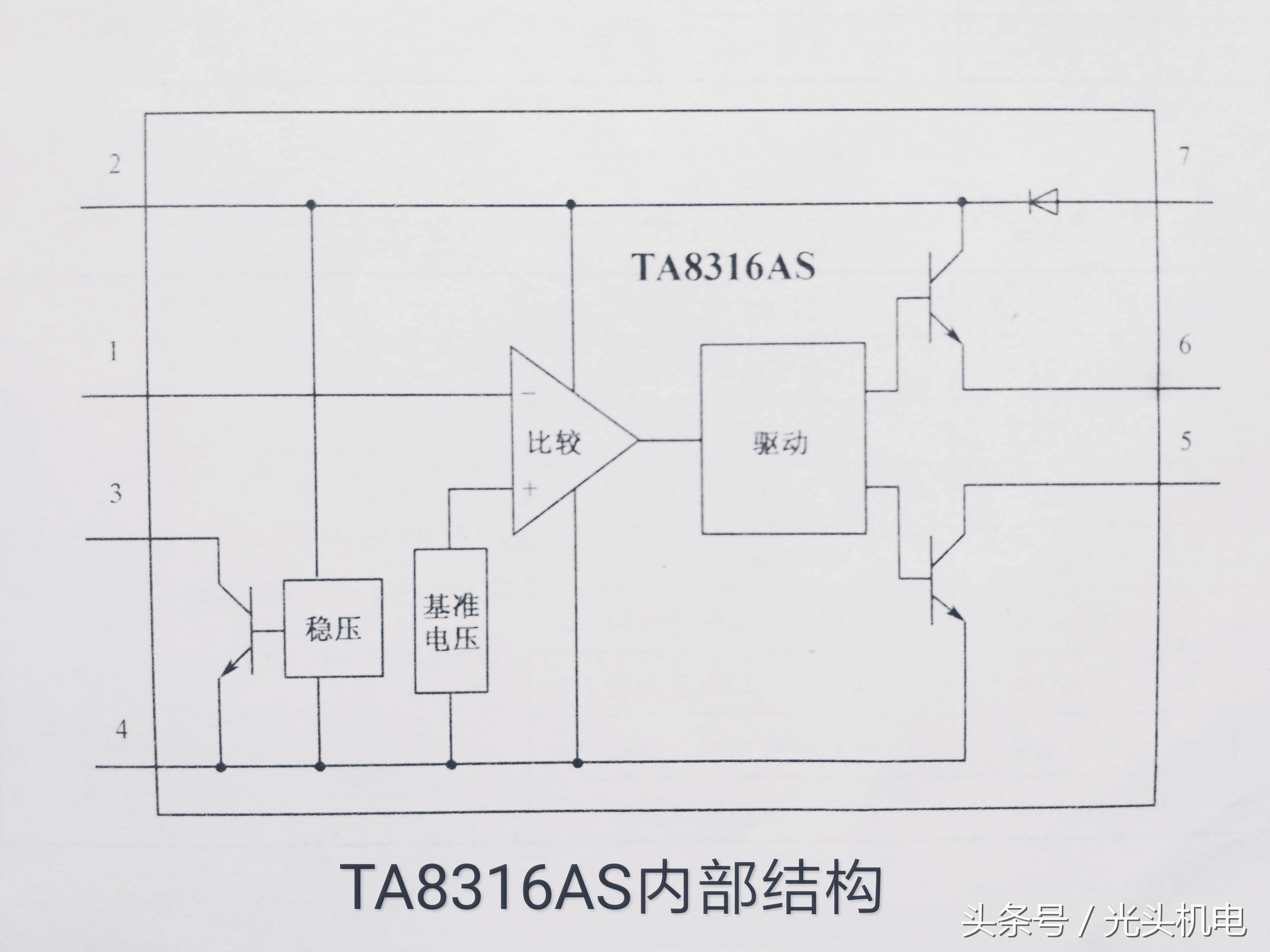 精心分享：电磁炉控制芯片资料大荟萃第二波