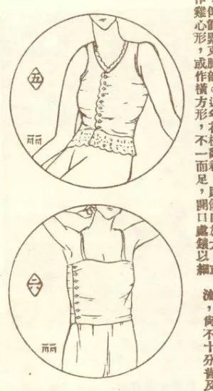 我们穿胸罩的权利,是90年前的她们抗议争取来的!