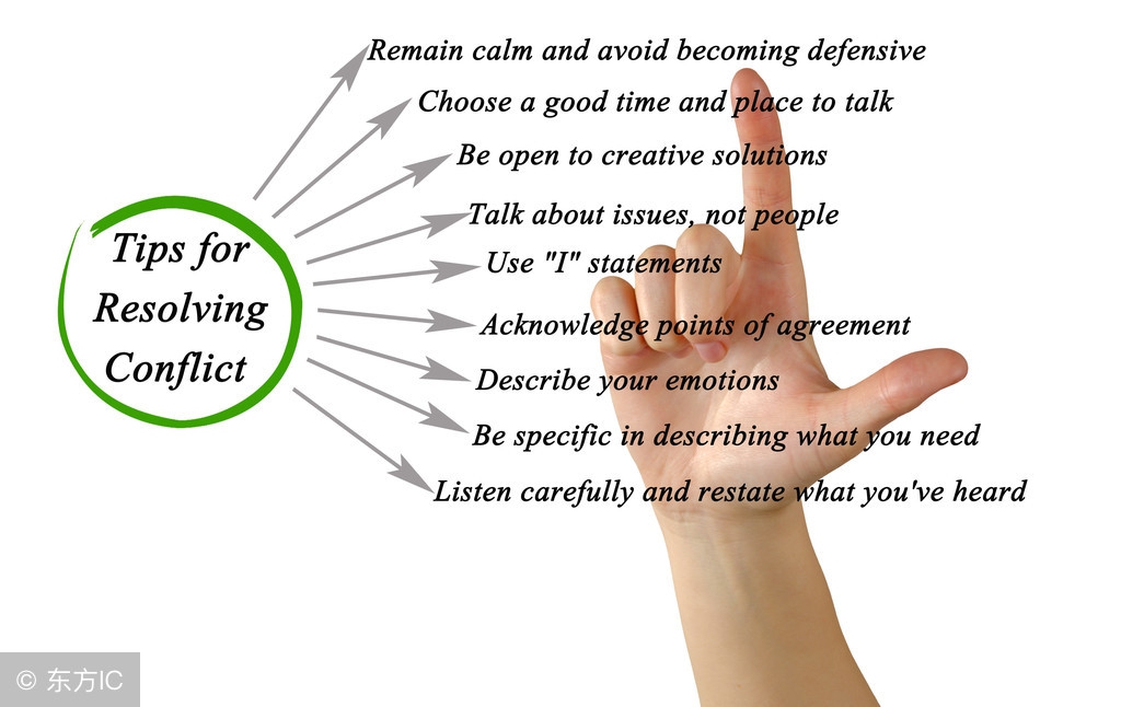 成本核算最基本的方法,菜品的成本核算方法