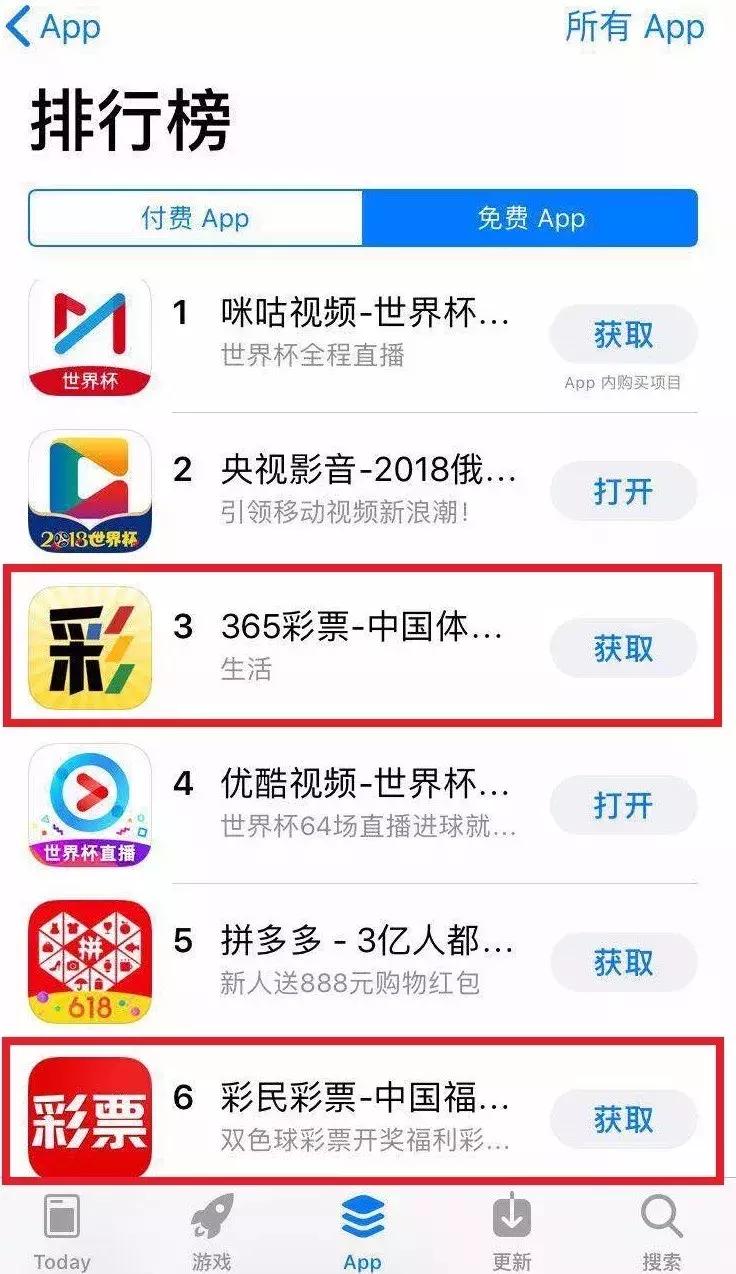 你所不知道的商业骗局,世界杯你不知道的事