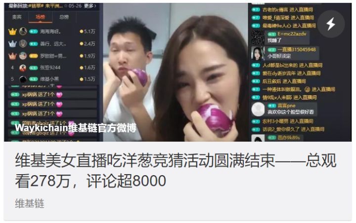 世界杯竞猜区块链项目,世界杯竞猜热度