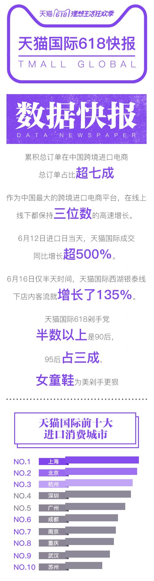 从0到1电商运营,跨境电商从零到年入千万