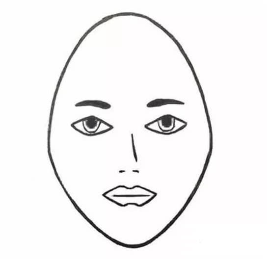 初中生男生不同脸型不同发型,不同脸型适合发型