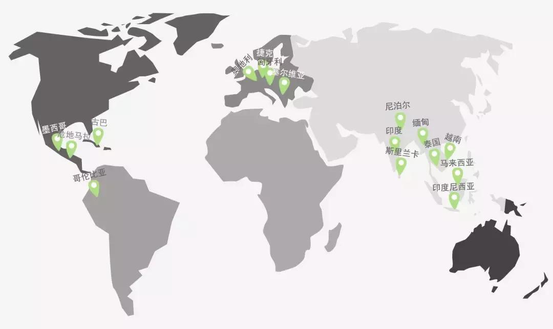 环游世界旅行该去的国家,一场环游世界的旅游