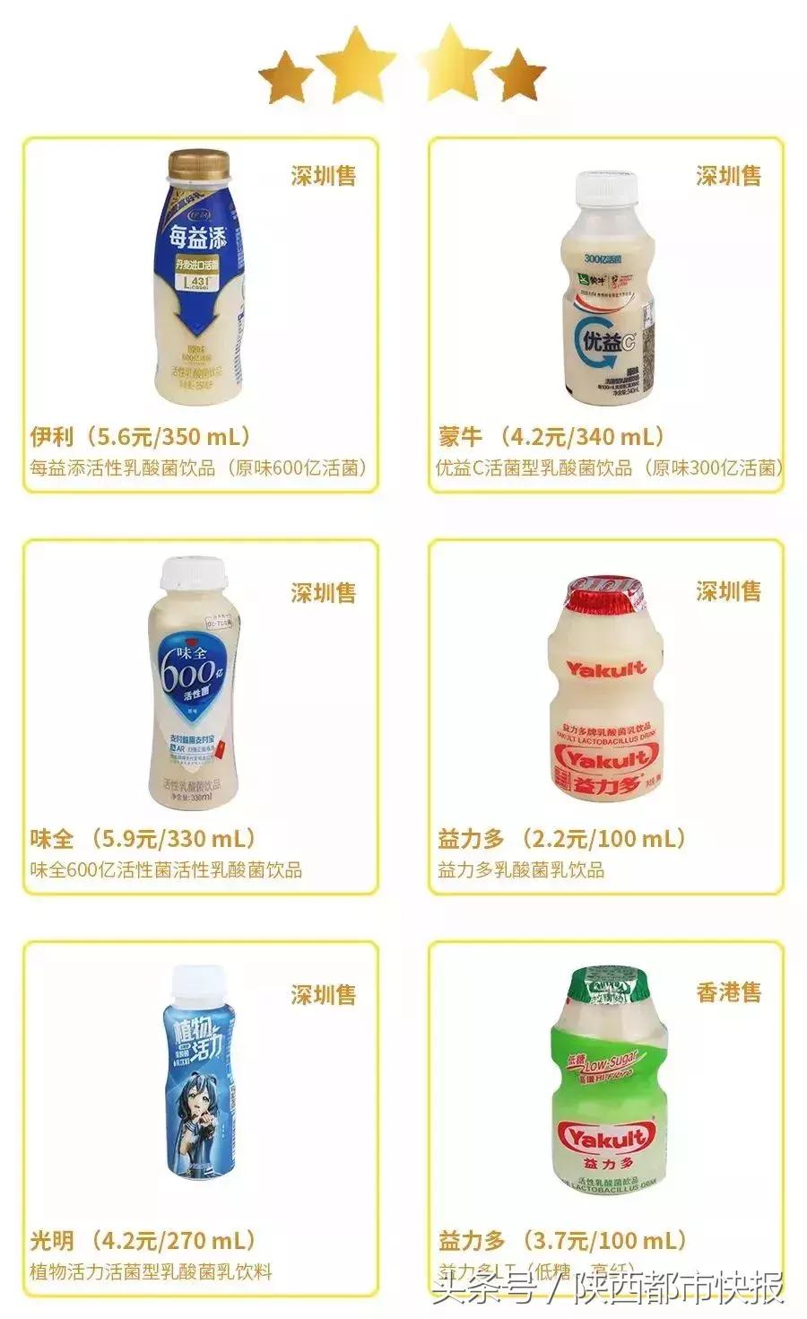 乳酸菌饮料0热量真的吗,喝乳酸菌饮料有什么益处与坏处