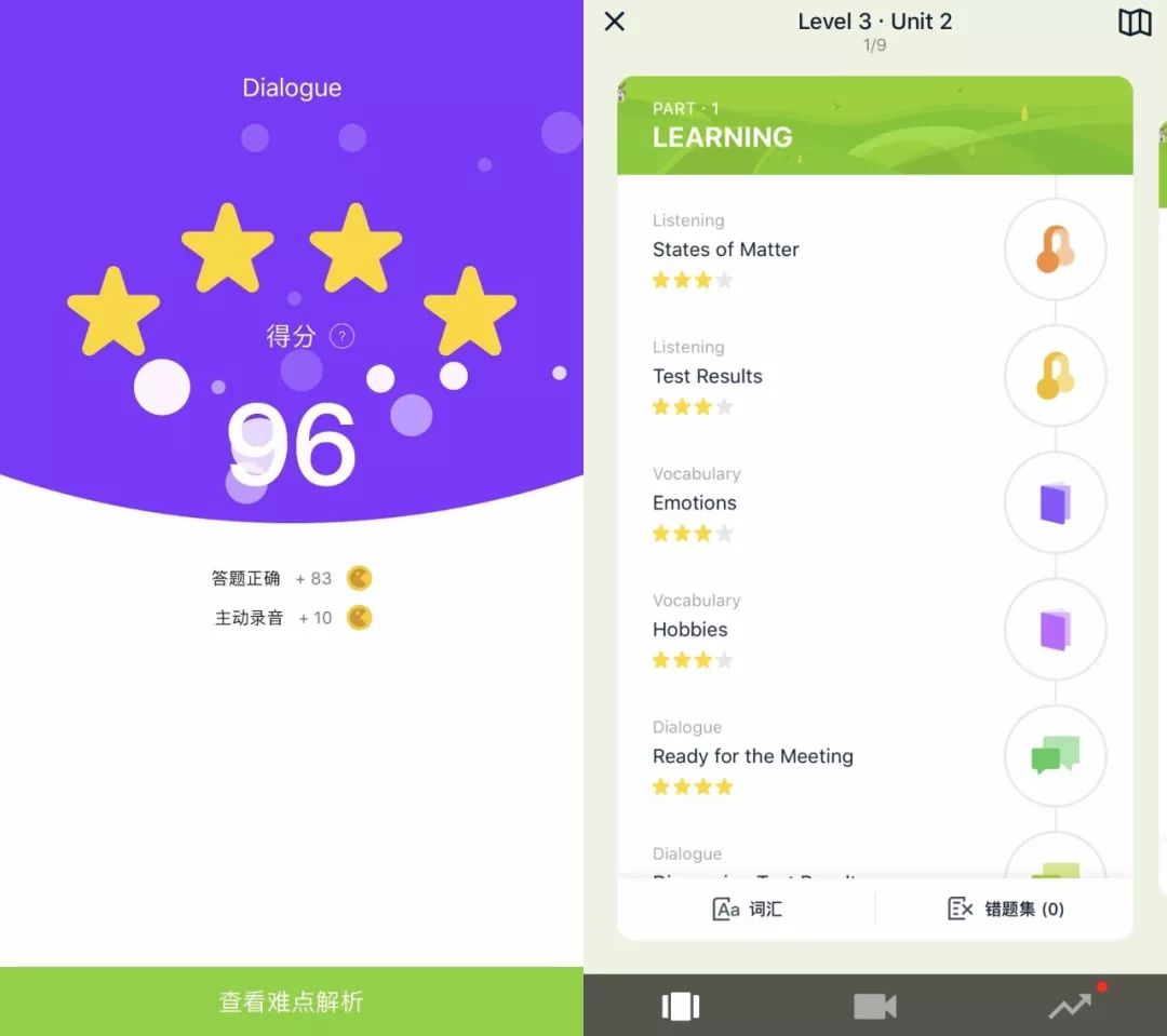 学英语最基本七种方法,学英语必须要掌握这10大诀窍