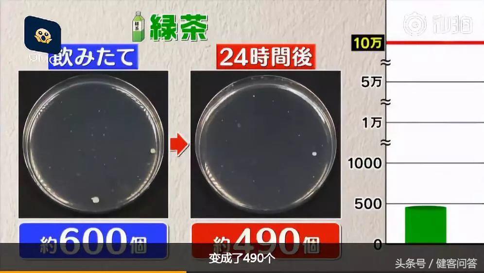 有趣的科学小实验冲牛奶,关于喝饮料的研究报告