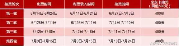 体彩竞彩足球大奖,天津体彩彩票站