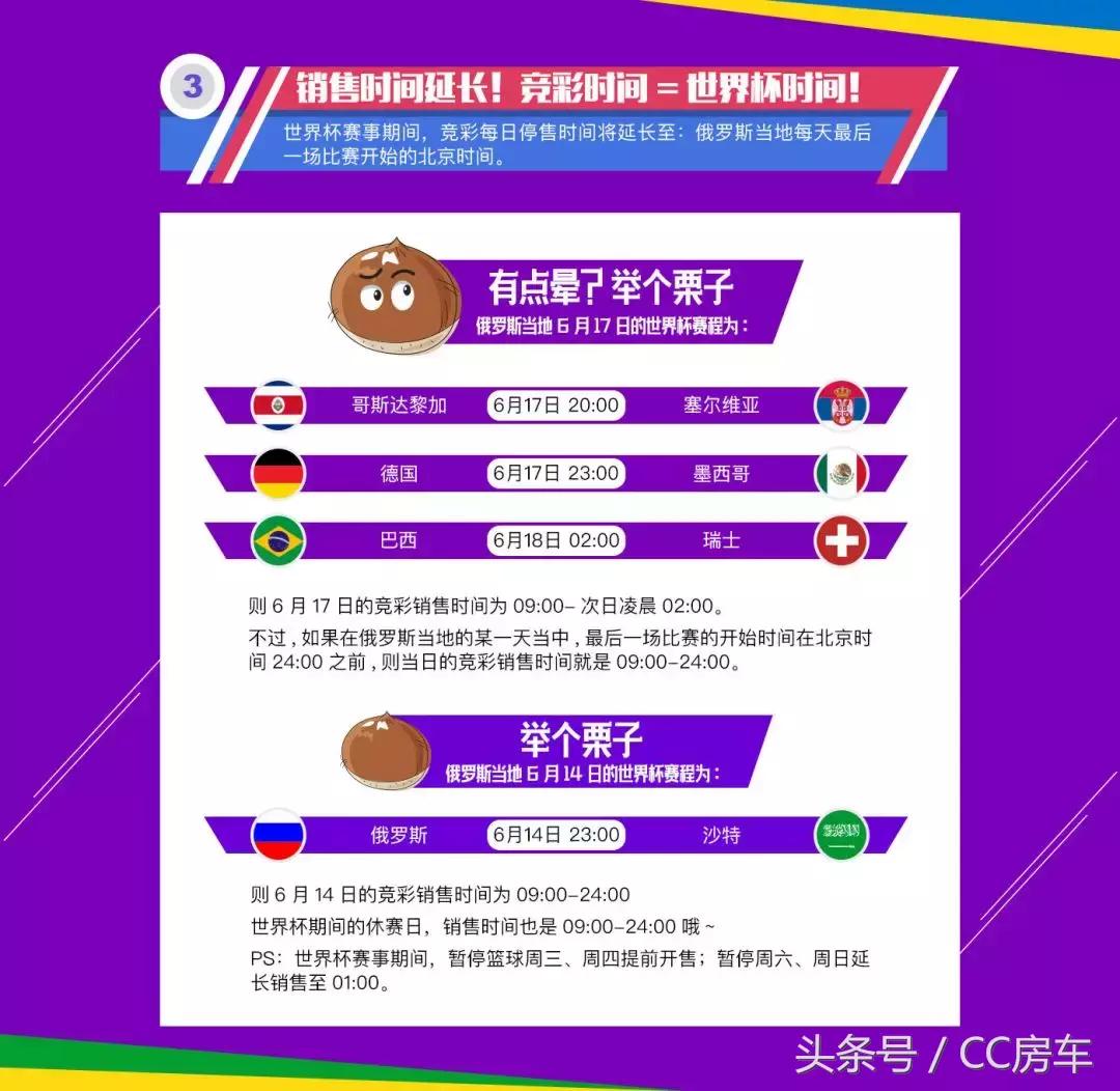 车友福利丨CC房车携手重庆体彩7.15邀您龙门浩老街看世界杯决赛