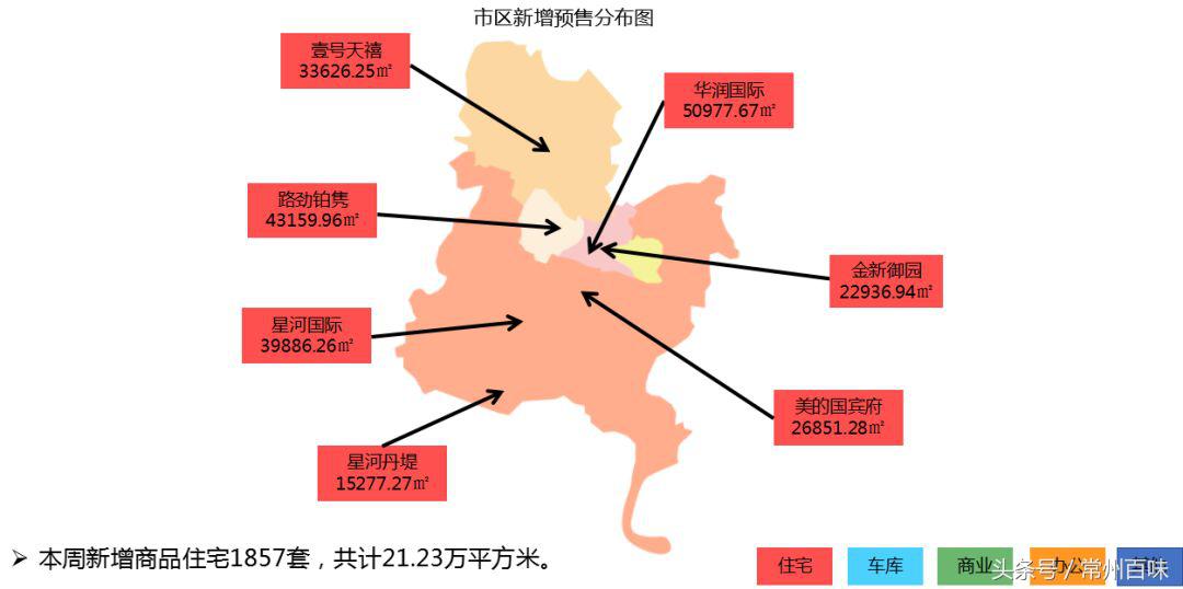 常州华润国际房子好卖吗,常州华润国际五期房价