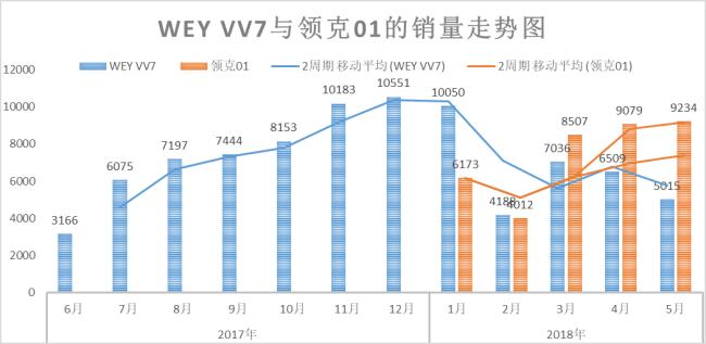 c罗今年开场球,c罗国家队十大任意球