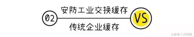 知道交换机这几点、小沃带你告别画面的延迟｜卡顿｜马赛克