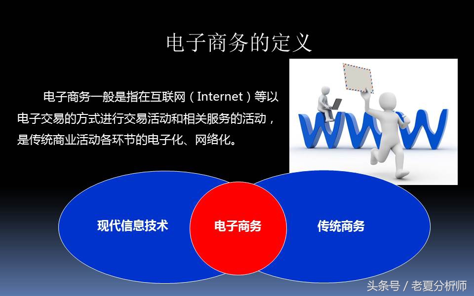 电子商务三创大赛优秀ppt,电子商务ppt课件完整版