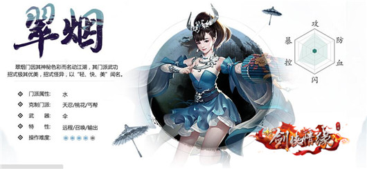 新剑侠情缘翠烟,新剑侠情缘翠烟暴力流攻略