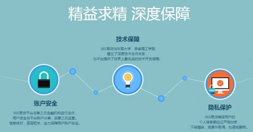 365易贷理财产品,365易贷上市