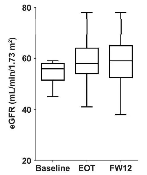 丙肝用抗病毒治疗对乙肝有影响吗,丙肝抗病毒治疗
