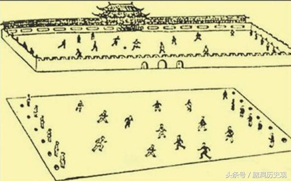 中国古代足球蹴鞠,蹴鞠——中国古代的足球