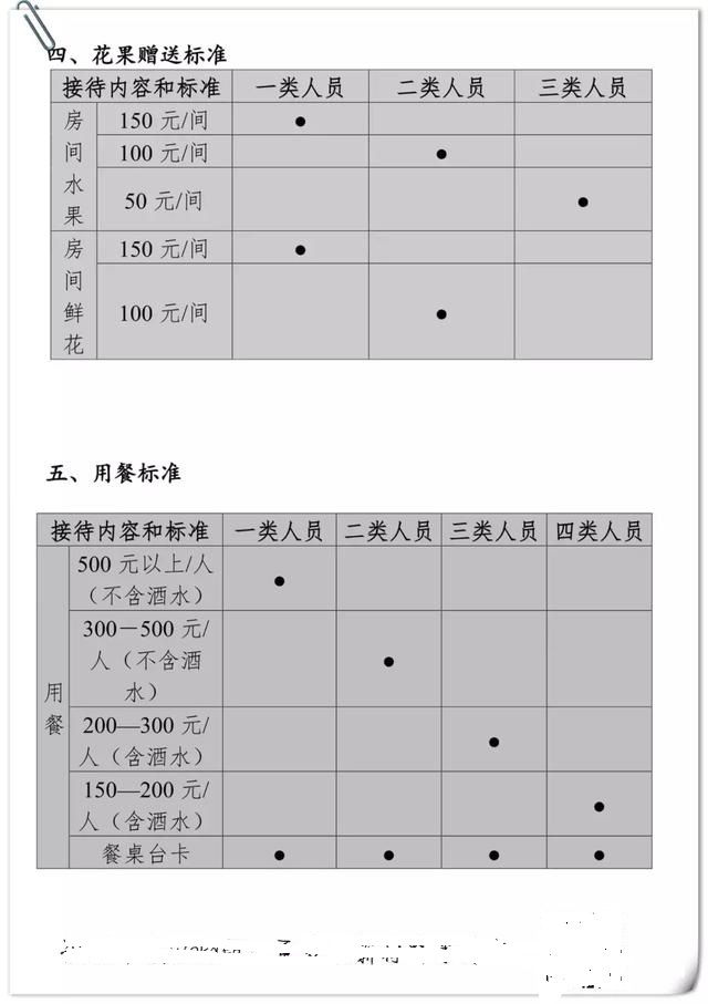 会议接待工作思路,酒店大型会议接待方案