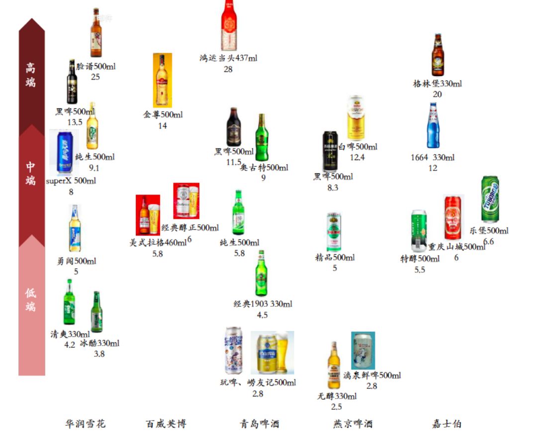 啤酒和足球,啤酒和足球的关系