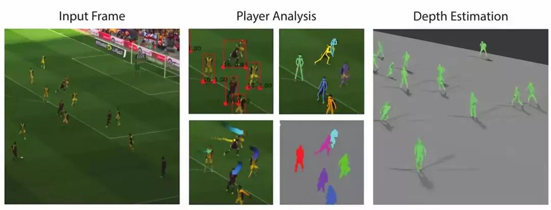 ar看世界杯软件,ar看电视