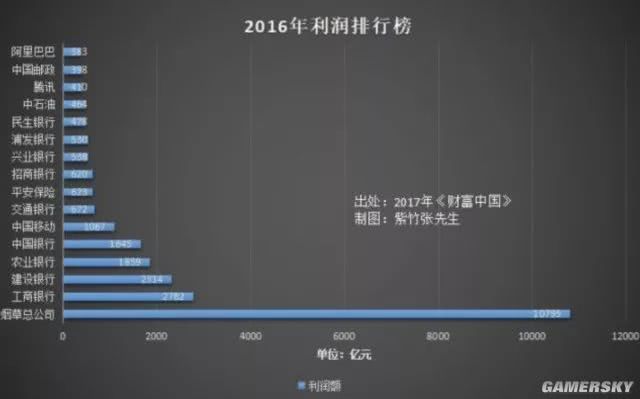 娓告垙瑙掕壊鎶界儫,娓告垙浜虹墿鍚哥儫