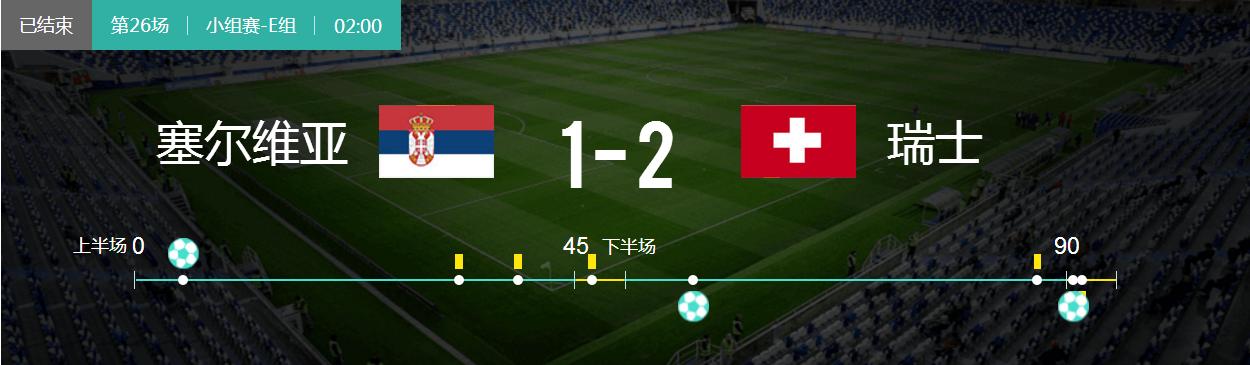 陈一发儿舞台,陈一发儿逆风绝杀