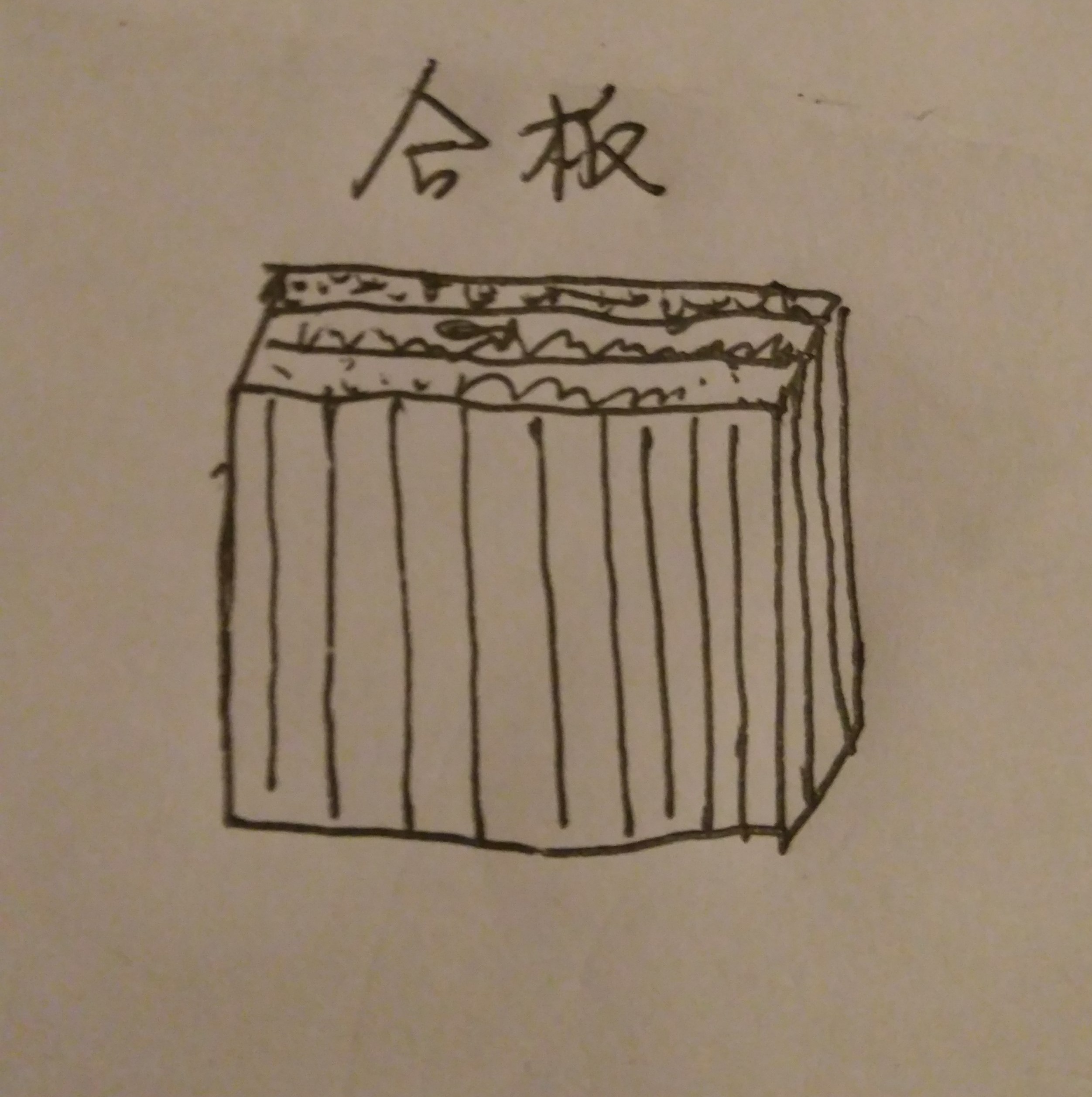 你还不会挑选吉他？（敲黑板）看这里！