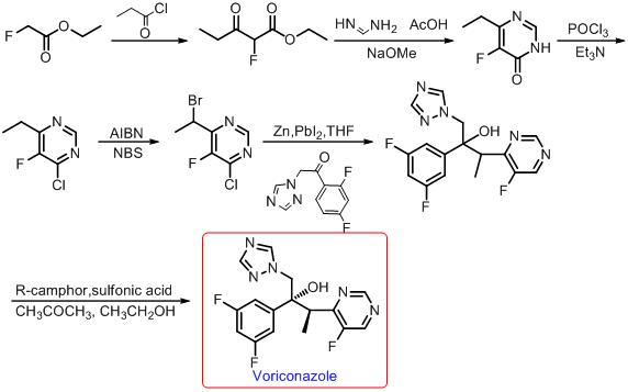 唑类抗真菌药物肝毒性,唑类抗真菌药有哪些