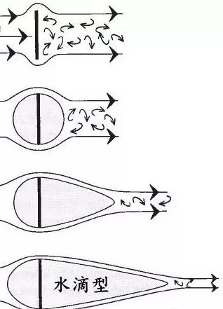 看了那么久的足球，你还不知道为什么足球要用几块皮拼起来？