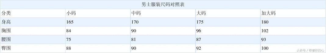 衣服裤子尺码xxl是多大,外套上衣尺码对照表大全