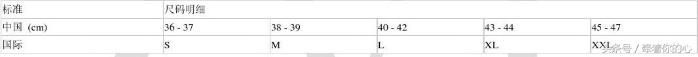 上衣180x96a对应衣服尺码是多大,服装女装裤子尺码标准的对照表