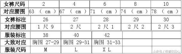 衣服裤子尺码xxl是多大,外套上衣尺码对照表大全