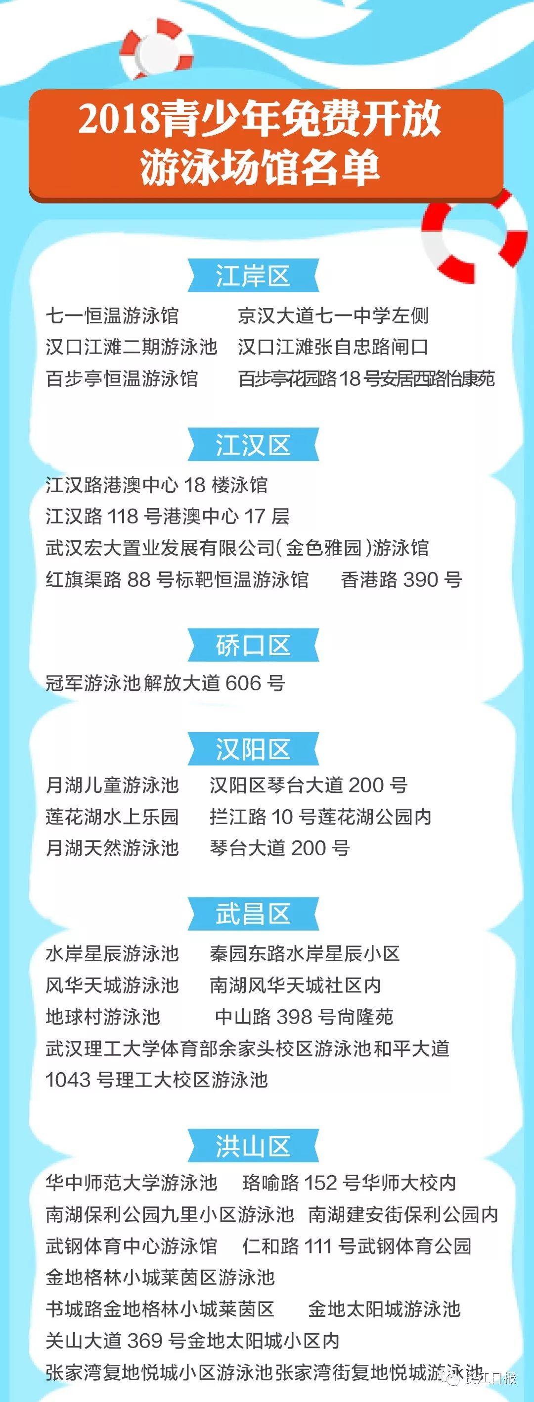 武汉收藏价格表,武汉体育中心场馆票价图