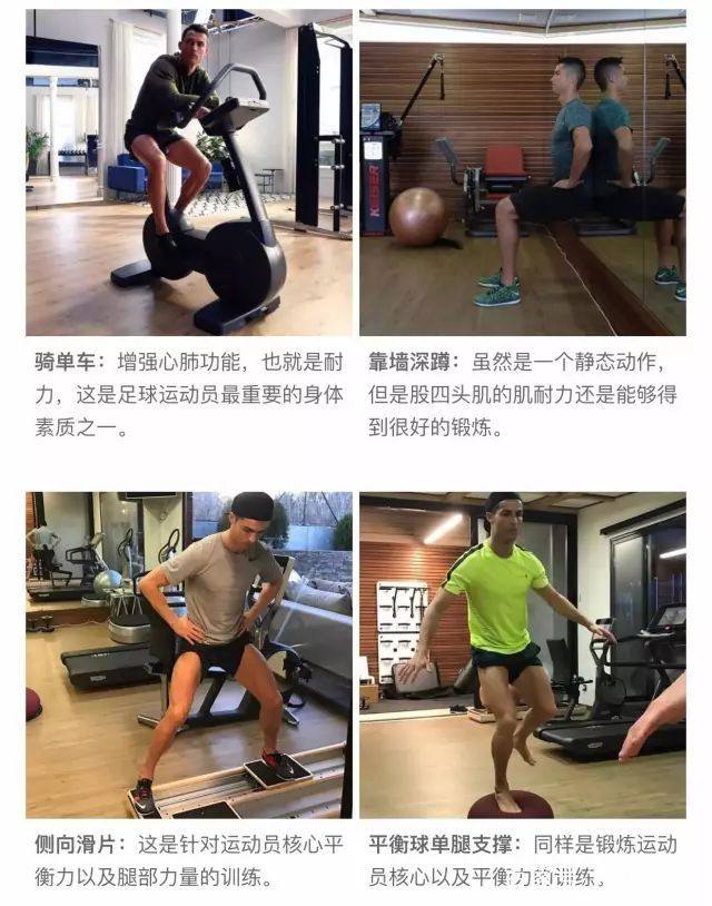 c罗世界杯登场,c罗世界杯球员登场动画