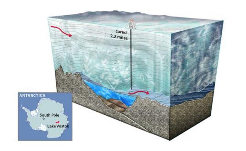 世界上最神秘的地下湖,地球上的最神秘海域